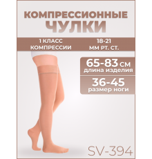Чулки компрессионные 2кл. 23-32мм рт.ст, цв. карамель, закрытый мыс, Luomma Idealista